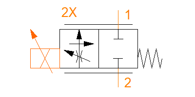 HP02C